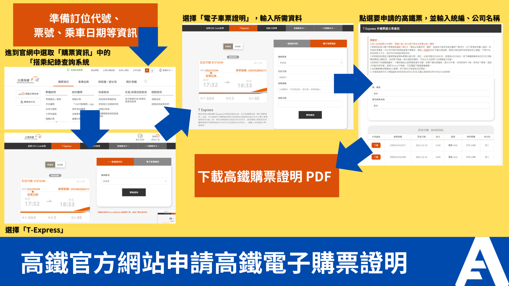 高鐵官方網站申請高鐵電子購票證明