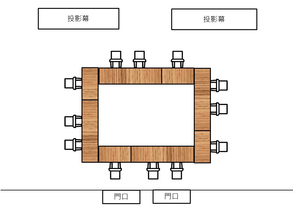 座位