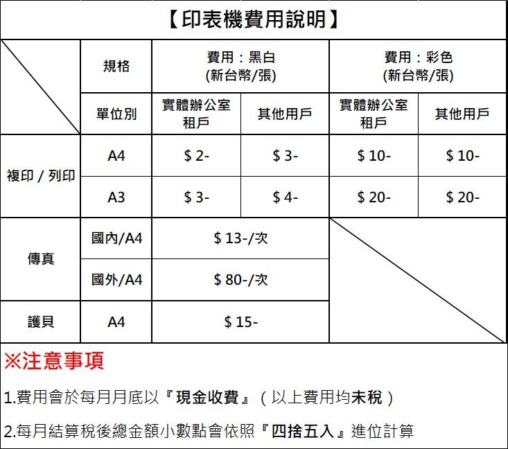line_oa_chat_230509_151404.jpg 影印