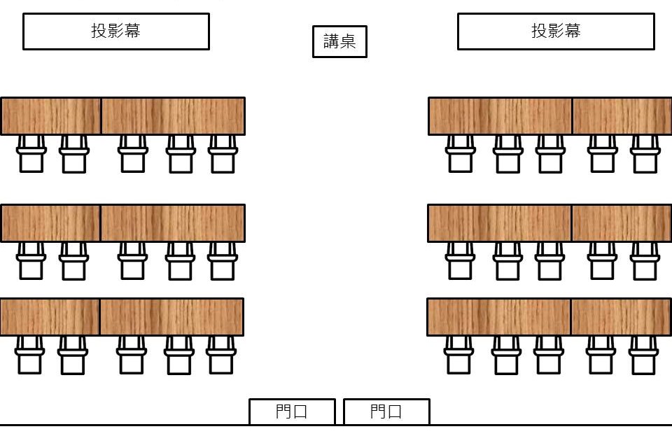 教室型